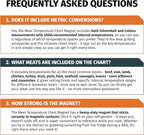 Meat Temperature Chart Magnet - Image 7