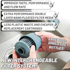 Epic Water Filters REPLACEMENT FILTER - Image 4