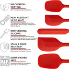 Anaeat Silicone Spatula Set of 5 - Image 7