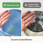 Redchef Non Stick Ceramic Frying Pan Set, Non Toxic Ceramic Pans - Image 2