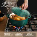 Nuovva Enamelled Cast Iron Dutch Oven Pot - Image 7