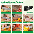 FULLHI Knife Set - Image 4