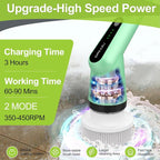 G2-Electric Spin Scrubber - Image 4
