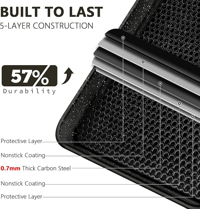 Wildone Baking Sheet Pan Set, Honeycomb Embossed Nonstick Baking Sheet 15x10 In - Image 3