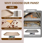Wildone Baking Sheet Pan Set, Honeycomb Embossed Nonstick Baking Sheet 15x10 In - Image 8