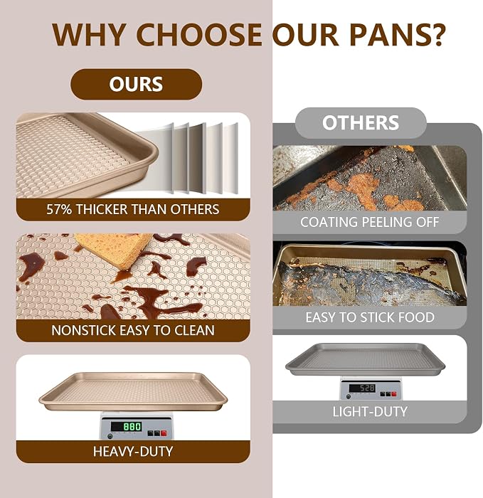 Wildone 2 Pack Half Sheet Baking Pans, Honeycomb Embossed Nonstick Baking Sheet - Image 8