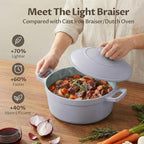 BEZIA 5.7 Quart Nonstick Ceramic Stock Pot - Image 3