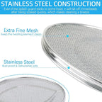 2PCS Replacement Splatter Shield - Image 4