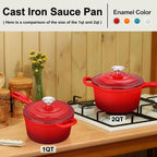 1 Quart Saucepan with Lid, Leonyo Enameled Cast Iron Sauce Pan with Lid - Image 7