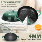 Bread Dutch Oven for Sourdough Baking, Joyfair Enameled Cast Iron Dutch Oven Pot - Image 2