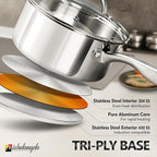 MICHELANGELO Saucepan Set 6pc - Image 3