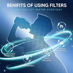 Upgraded Water Filter Replacement Fit - Image 4