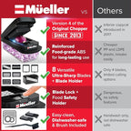 Mueller Pro-Series 10-in-1, 8 Blade Vegetable Chopper, Mandoline Slicer - Image 4