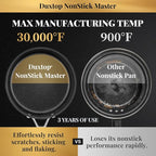 Duxtop Nonstick Master Saucepans 3 Quart Hard Anodized Sauce Pan - Image 3