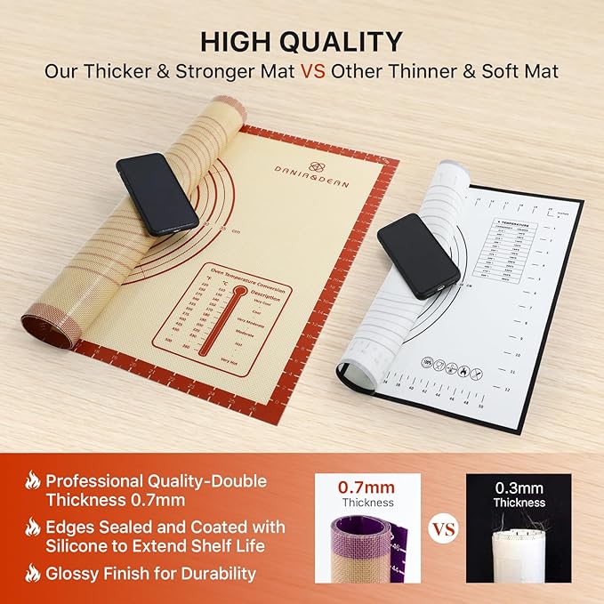 26x16 Inch Extra Thick Silicone Baking Mat - Image 5