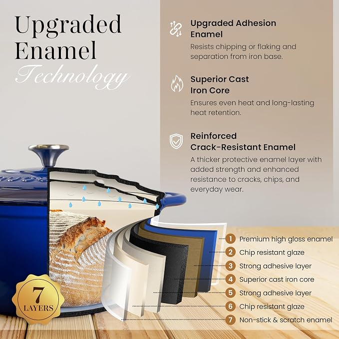 Cast Iron Pot with Lid – Non-Stick Ovenproof Enamelled Casserole Pot, Oven Safe - Image 3