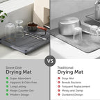Stone Dish Drying Mat for Kitchen Counter, Quick Dry Stone Dishes Mats - Image 8