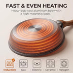 YASHE 11 Inch Nonstick Saute Pan - Image 4