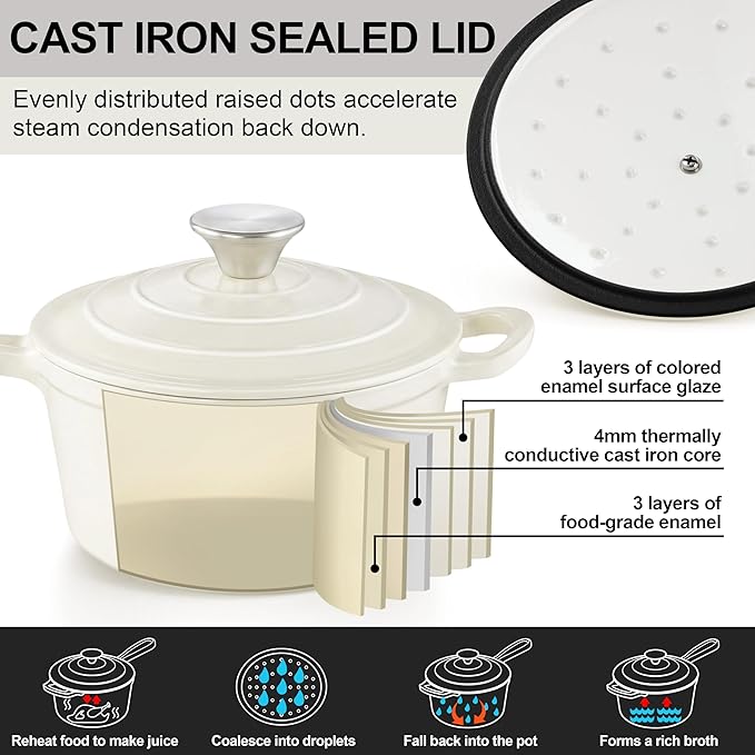 2Qt Enameled Cast Iron Sauce Pan, Leonyo Dutch Oven Pot - Image 3