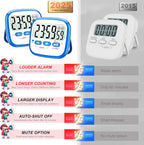 AyayaBoss 2-Pack Magnetic Kitchen Timers - Image 2