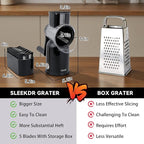 5-in-1 Rotary Cheese Grater Vegetable Slicer - Image 7