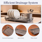 Dish Drying Rack Compact Expandable - Image 4