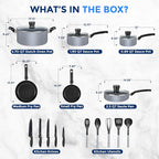 SereneLife Kitchenware Pots & Pans, Basic Kitchen Cookware Set, Heat Resistant - Image 3