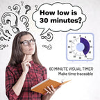 Secura 7.5 Inch Visual Timer, 60 Minute Oversize Visual Countdown Timer - Image 2
