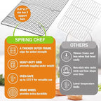 Spring Chef 11.5 x 16.5 Inch Stainless Steel Cooling Racks - Image 3