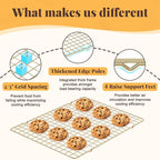 Cooling Racks for Cooking and Baking - Image 3