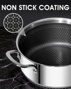 USELUCK Nonstick 5-QT Stock Pot - Image 4