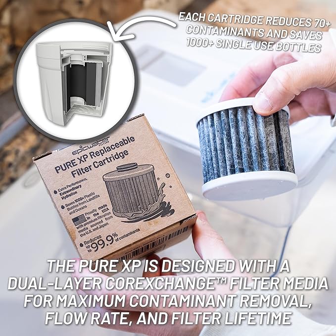 Epic Water Filters Pure REPLACEMENT Compatible - Image 3
