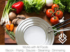 14 inch Dishwasher-Safe Splatter Screen Guard - Image 8