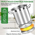 STOCKPOT Large Soup Pot with Lid - Image 3