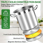 STOCKPOT Stock Pot 20 Quart - Image 2