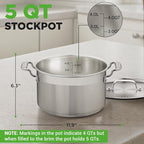 NutriChef 5-Quart Stainless Steel Stockpot - Image 2