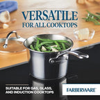 Farberware Millennium Stainless Steel 10-Piece Cookware Set - Image 4