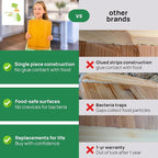 Bamboo Cutting Board – 15 Inch Wood Cutting Boards - Image 3