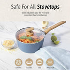 GoodCook Healthy Ceramic Titanium-Infused 2 Quart Saucepan - Image 6