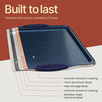 BAKKEN Kitchen Baking Pan Set - Image 9