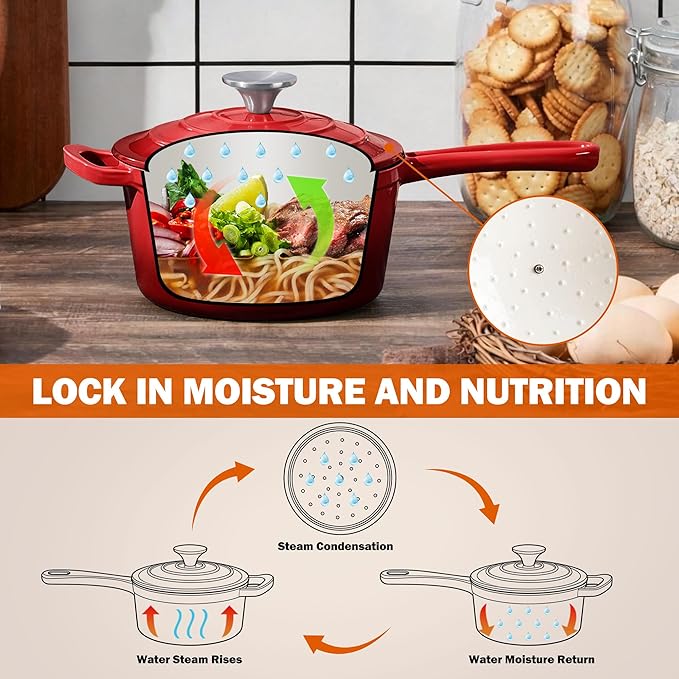 Homikit 1 Quart Saucepan with Lid, Small Enameled Cast Iron Sauce Pan, Enamel - Image 5