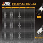 EWK Oil Funnel Threaded Engine Oil Fill Funnel, Secure No-Leak Design - Image 7