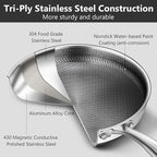 Non Stick Frying Pans, 12-inch - Image 5