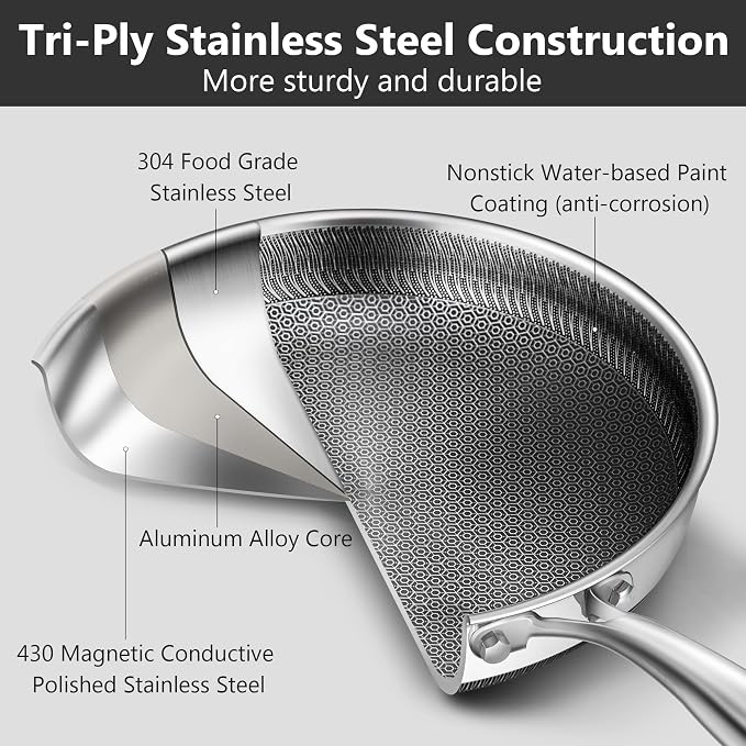 Non Stick Frying Pans, 10-inch - Image 3