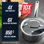Blue Diamond Hybrid Nonstick Stainless Steel 2QT Saucepan - Image 3