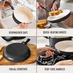 GreenLife 2-Piece Nonstick Frying Pan Set, 8” & 10” Skillets, Non-Toxic Ceramic - Image 5