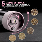 Salt and Pepper Grinder Set Birthday Gifts - Image 2