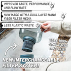 Epic Nano XP | Water Filter Pitchers - Image 4
