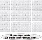 Spice Labels - Image 5