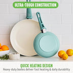 GreenLife Non Stick Fry Pan Set 7" & 10", Non-Toxic PFAS-Free Ceramic Skillet - Image 8